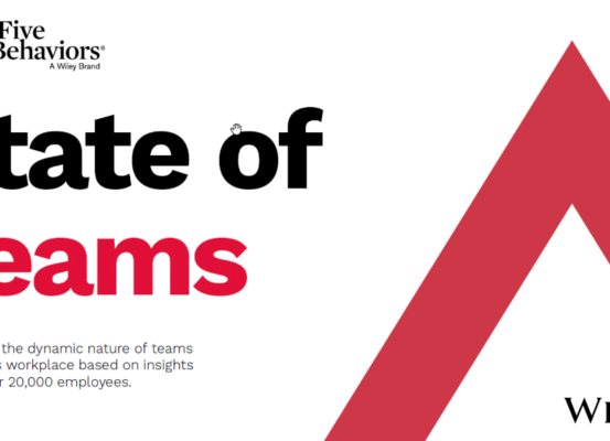 The Five Behaviors State of Teams header image